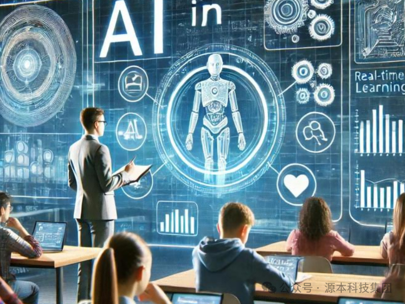 艾弗森贝博ballbet官网科技-本科生掌握大数据、云原生、AI-竞赛保研求职的“超车秘籍”来了！